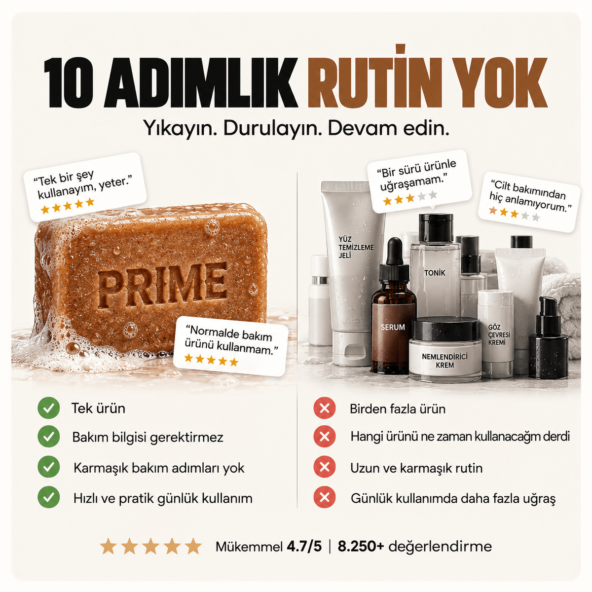 PRIME | Erkek Yüz Sabunu